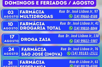 Plantão de Farmácias – Domingos e Feriados em Piratininga