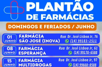 Plantão de Farmácias – Domingos e Feriados em Piratininga