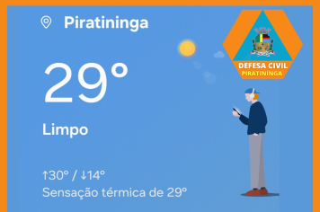 ATENÇÃO PARA ALTAS TEMPERATURAS!