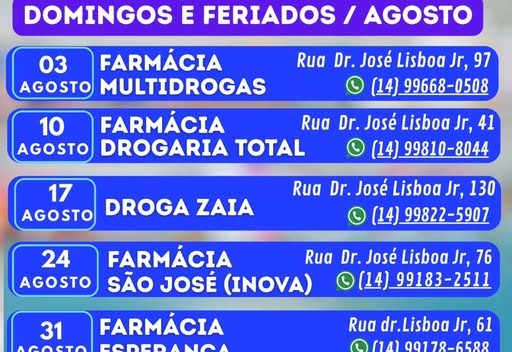 Plantão de Farmácias – Domingos e Feriados em Piratininga